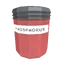 GGServers Minecraft Server Hosting Schedule I Phosphorus Plan
